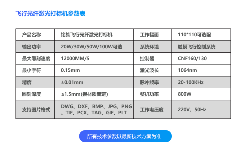 光纖激光噴碼機(jī)(圖17)