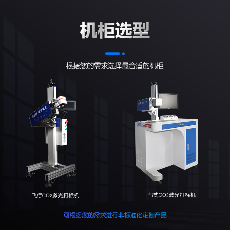 動(dòng)態(tài)飛行二氧化碳（CO2）激光噴碼機(jī)(圖16)