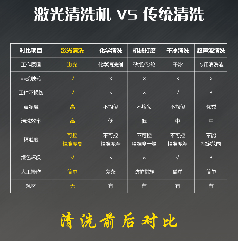 激光清洗除銹機(圖4)